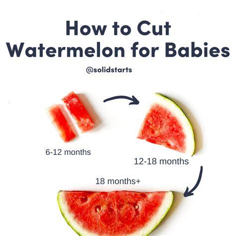 Can Babies Eat Watermelon At 4 Months