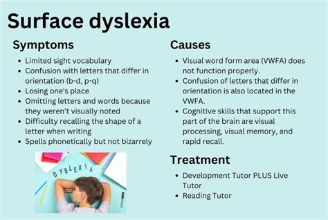 Can You Develop Dyslexia