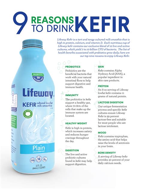 Can You Drink Kefir Every Day