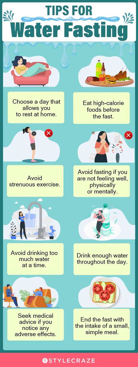 Can You Drink Water During Intermittent Fasting