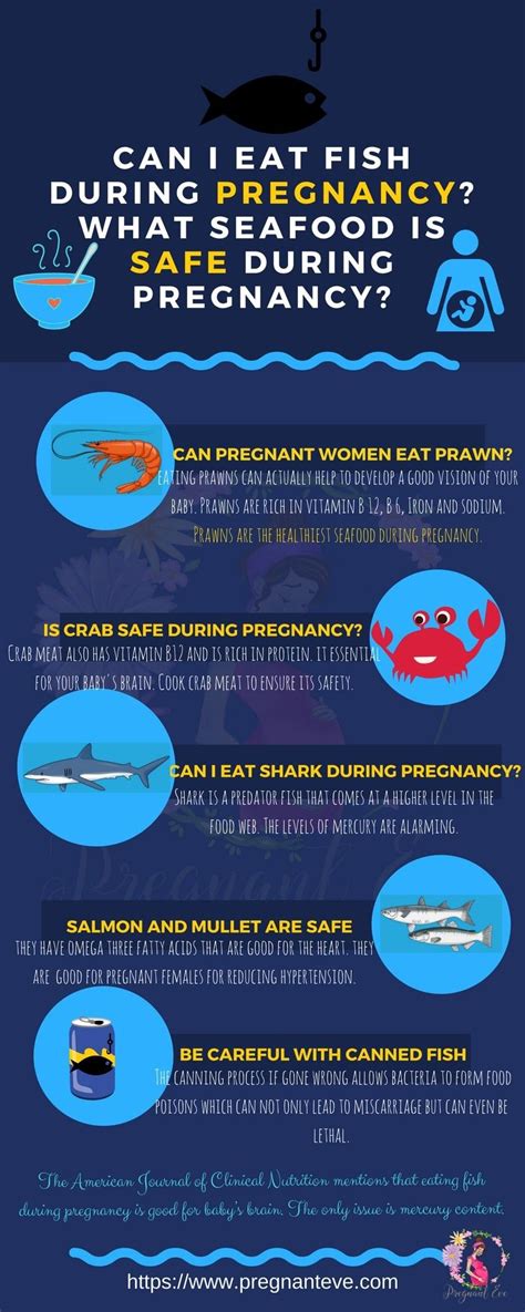 Can You Eat Fish While Pregnant