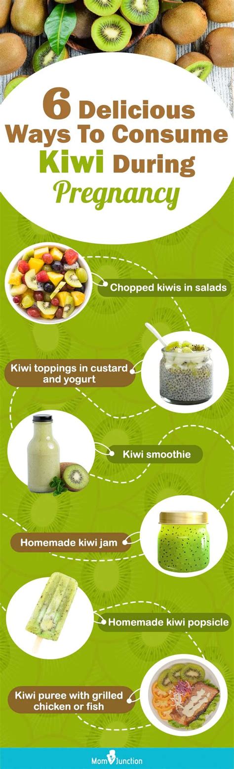 Can You Eat Kiwi While Pregnant