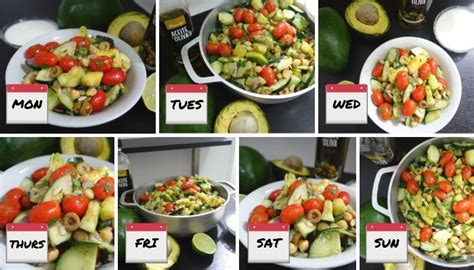Can You Eat The Same Food Everyday