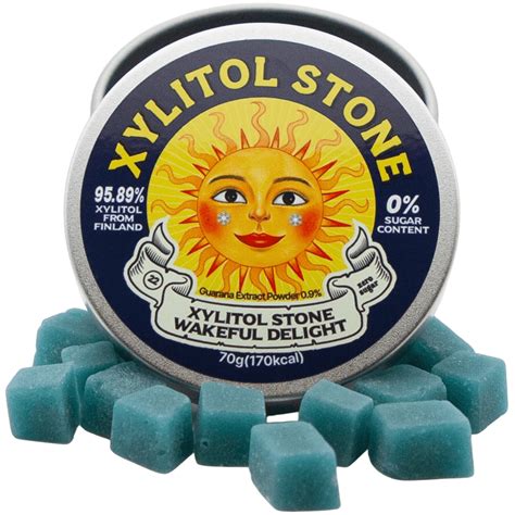 Can You Eat Xylitol