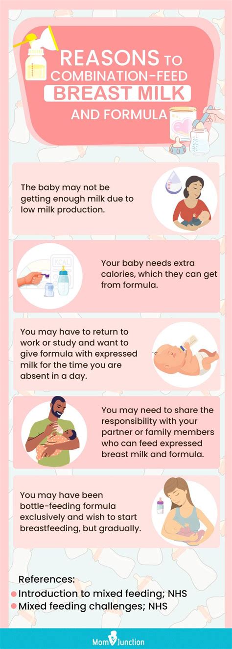Can You Mix Formula And Breastmilk