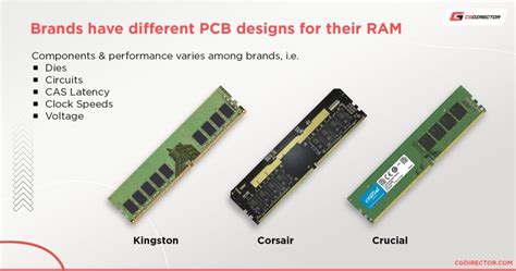Can You Mix Ram Brands