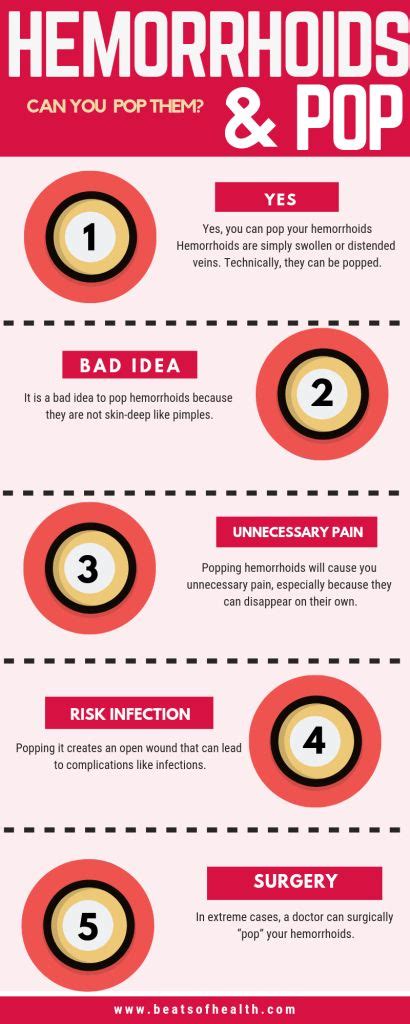 Can You Pop A Hemorrhoid