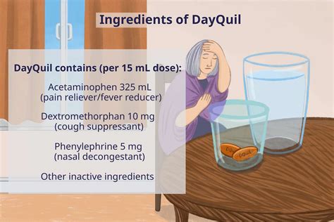 Can You Take Dayquil And Mucinex Together