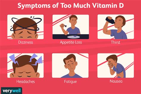 Can You Take Too Much Vitamin D