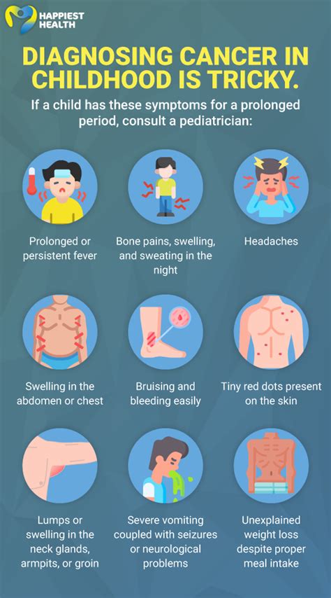 Cancer Childhood Symptoms