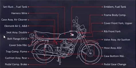 Capacity Of Honda 125 Fuel Tank