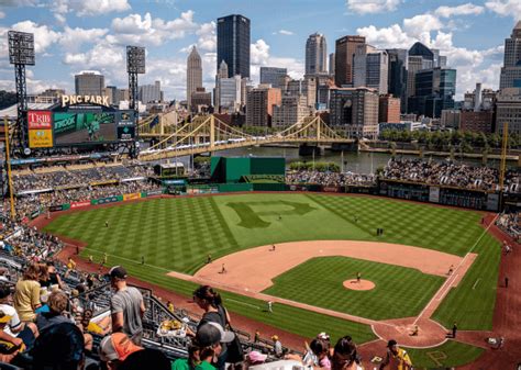 Capacity Of Pnc Park
