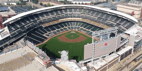 Capacity Of Target Field