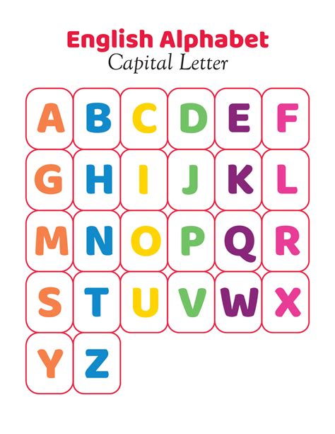 Capital Of English