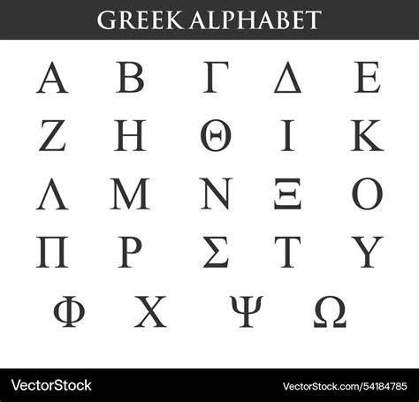 Capital Of Greek