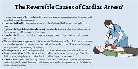 Cardiac Arrest Causes