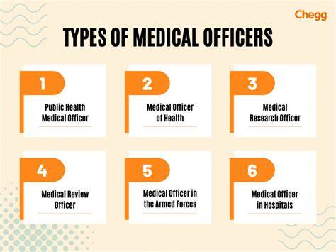 Career Medical Officer Meaning