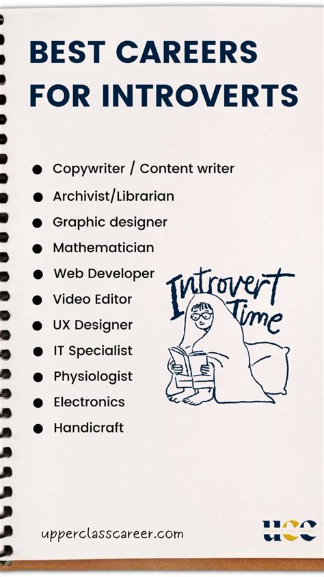 Careers For Introverts
