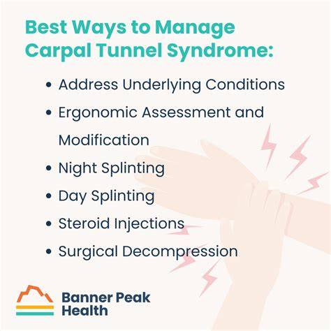 Carpal Tunnel Syndrome Medical Devices