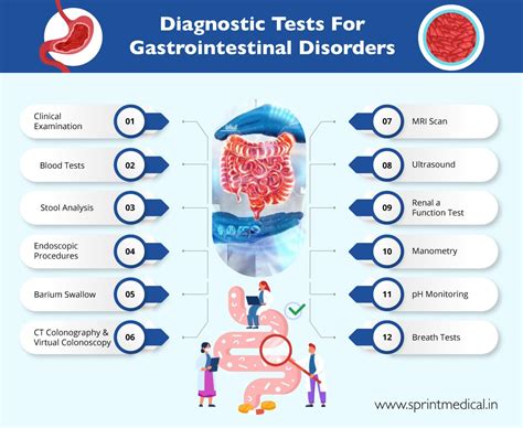 Cause Of Gastrointestinal