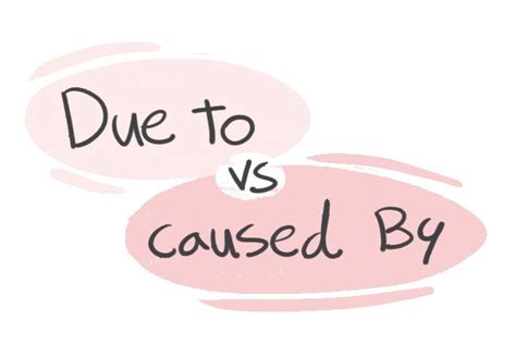 Caused By Vs Due To Jan