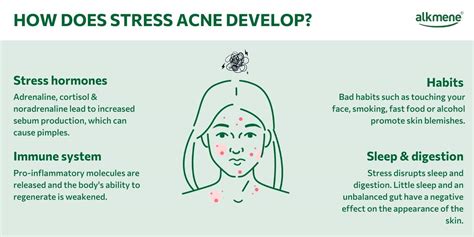 Caused By Vs Due To Stress