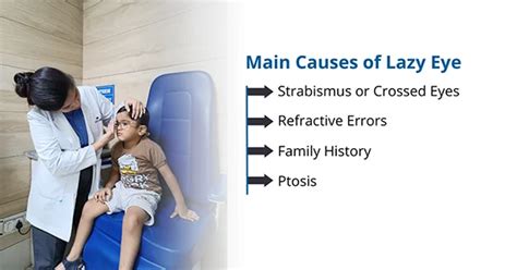 Causes Of Lazy Eye