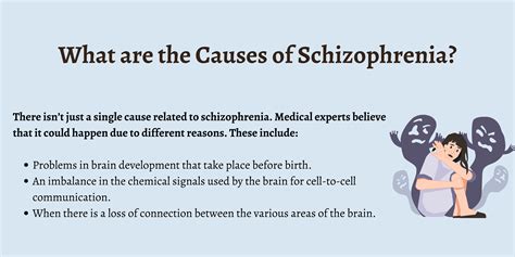 Causes Of Schizophrenia
