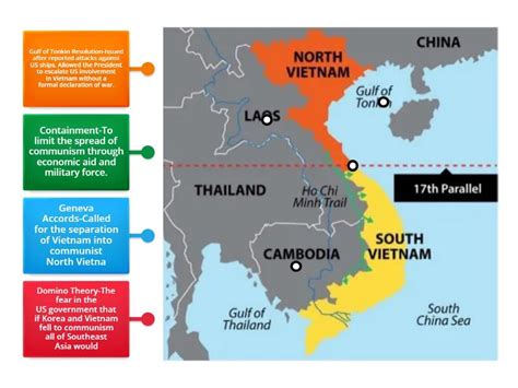 Causes Of Vietnam War