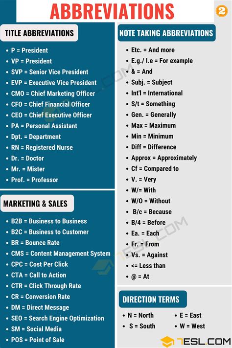 Cc Abbreviation