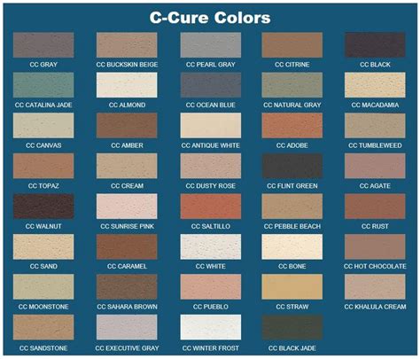 Ccure Grout Colors