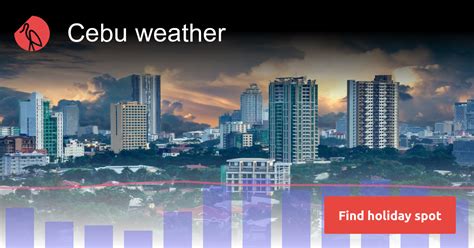 Cebu City Weather Today