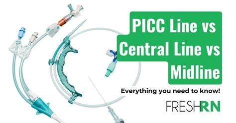 Central Line Vs Picc