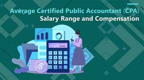 Certified Industrial Accountant Salary