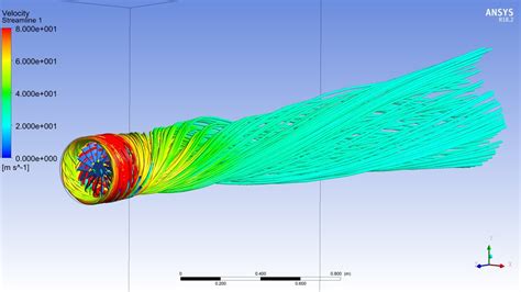 Cfd Calculation For Jet Fan