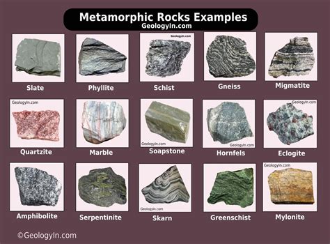Characteristics Of Metamorphic Rocks