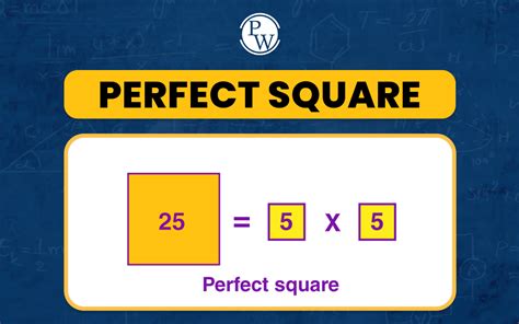 Characteristics Of Square