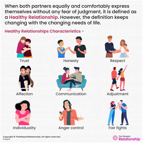 Characteristics Of Unhealthy Relationships