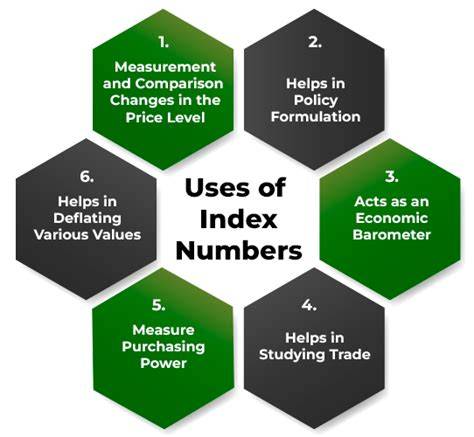 Charateristics Of Index Number