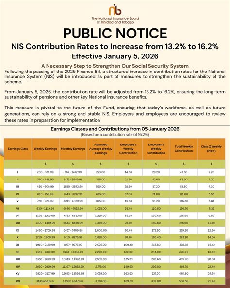 Check Our New Rates