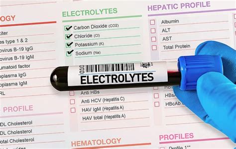 Checking Electrolytes In Blood