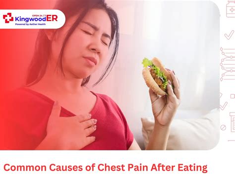 Chest Pain After Food Intake