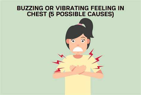 Chest Pain And Burping