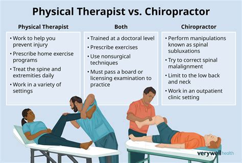 Chiropractor Vs Physical Therapist