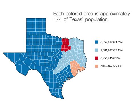 City And Population In Texas