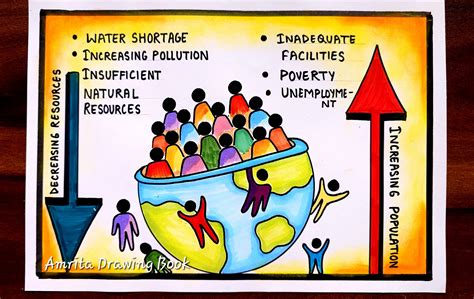 City Population Drawing