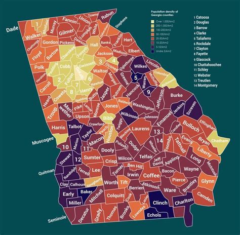 City Population Georgia