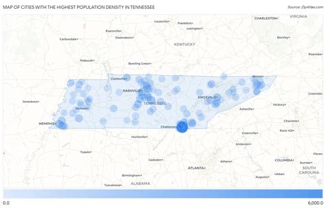 City Population Tennessee