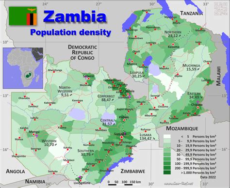 City Population Zambia