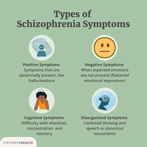 Classes Of Schizophrenia